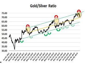白銀新聞爆料,最新爆料揭示行業動態