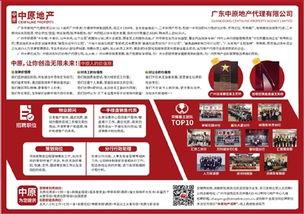 中原地產新聞爆料,揭秘樓市新動向，行業變革即將來臨