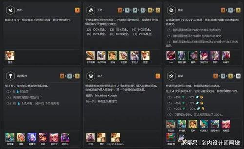 云頂s12爆料視頻,新英雄、新機制，精彩內容搶先看！