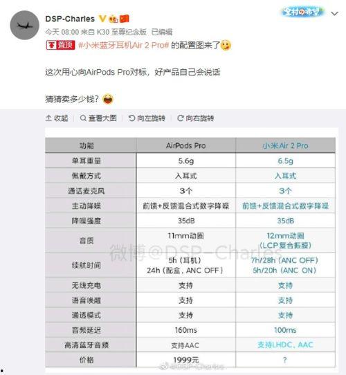 小米耳機最新爆料軟件,顛覆傳統，科技與時尚的完美融合”  第3張