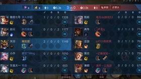 千歲王者爆料最新消息,最新爆料揭示神秘勢力動向