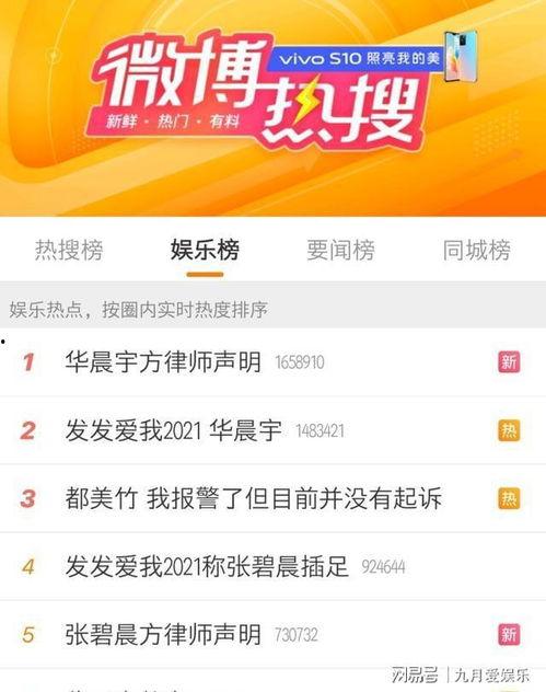 內娛最新爆料匯總,明星動向、影視動態大盤點 第2張 內娛最新爆料匯總,明星動向、影視動態大盤點 第2張