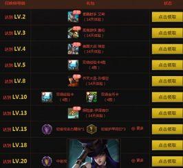 手游戰利品最新爆料,神秘寶藏等你來尋，獨家玩法搶先體驗！  第2張