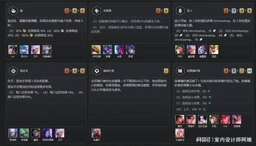 云頂s11最新爆料特殊機制,揭秘神秘特殊機制，全新玩法等你探索