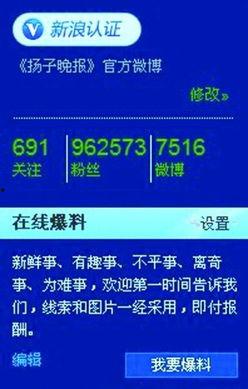 怎么爆料新聞到網(wǎng)上的人,如何將新聞事件傳遞至網(wǎng)絡(luò)世界 第2張 怎么爆料新聞到網(wǎng)上的人,如何將新聞事件傳遞至網(wǎng)絡(luò)世界 第2張