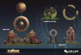 鬼谷子網友爆料視頻大全,揭秘神秘門派內幕 第2張 鬼谷子網友爆料視頻大全,揭秘神秘門派內幕 第2張