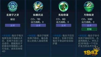 鬼谷子網友爆料視頻大全,揭秘神秘門派內幕 第3張 鬼谷子網友爆料視頻大全,揭秘神秘門派內幕 第3張