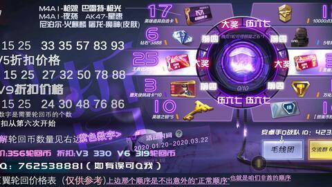 cfm最新爆料扭蛋,最新扭蛋活動來襲，神秘角色即將揭曉！