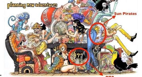 航海王red最新爆料,揭秘未來海賊王世界的驚天秘密! 第2張 航海王red最新爆料,揭秘未來海賊王世界的驚天秘密! 第2張