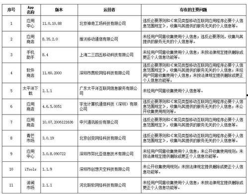 靖江爆料今天新聞視頻最新,視頻揭露驚人真相,引發社會關注! 第3張 靖江爆料今天新聞視頻最新,視頻揭露驚人真相,引發社會關注! 第3張