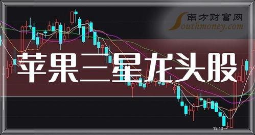 星象最新爆料新聞報(bào)道內(nèi)容,最新爆料揭露神秘星象現(xiàn)象背后的真相 第3張 星象最新爆料新聞報(bào)道內(nèi)容,最新爆料揭露神秘星象現(xiàn)象背后的真相 第3張