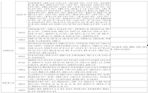 楊晨爆料視頻大全最新消息,揭秘娛樂圈驚人內幕 第3張 楊晨爆料視頻大全最新消息,揭秘娛樂圈驚人內幕 第3張