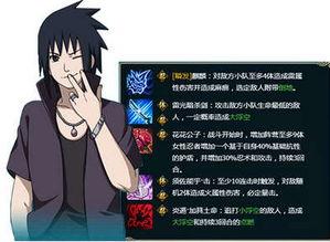 火影最新爆料花花佐助 第2張 火影最新爆料花花佐助 第2張